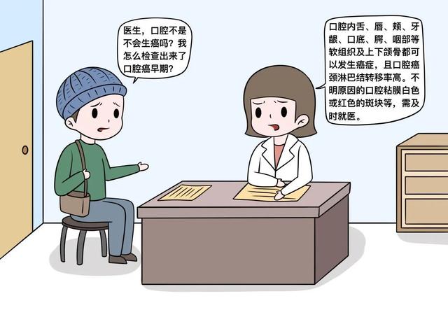 口腔|口腔不会生癌？