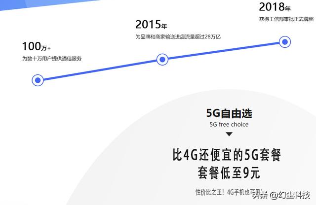 热搜：低价4G悄然下架为5G“让路”！5G套餐更低门槛？