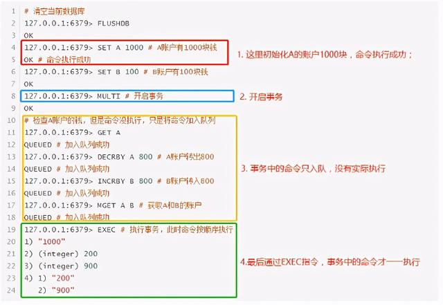 跟我一起学Redis之Redis事务简单了解一下