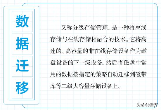 齐齐哈尔的亲，这17个“网络热词”，你知道几个？