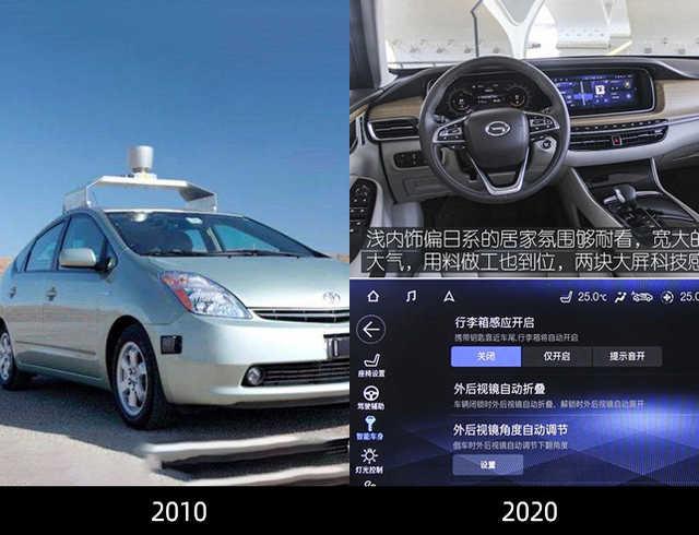 勇哥科技：互联网沧海桑田！还记得10年前你是如何过的吗