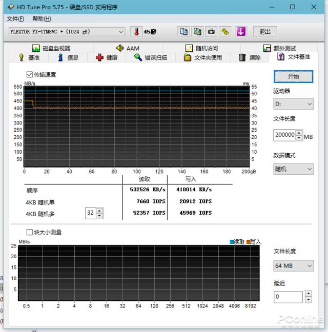 浦科特 M8VC Plus 1TB SSD评测：SATA固态的“超大杯”？