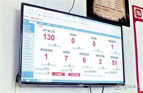 光明网■“云购物”走红疫期 各类商家忙不停