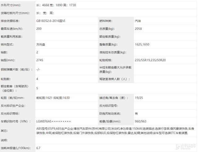 WEY全新SUV实车首次曝光 将以咖啡种类为命名