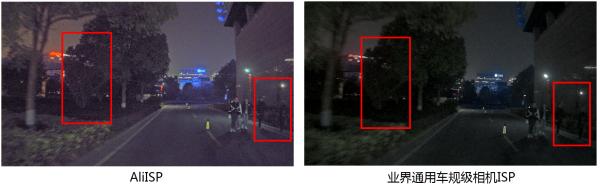 澎湃新闻■阿里达摩院研发车载摄像头ISP处理器，提升夜间识别精准率