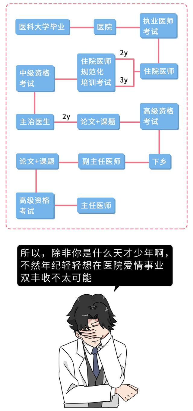 服用安眠药“自杀”没痛苦？别被骗了，真实感受很多人不明白