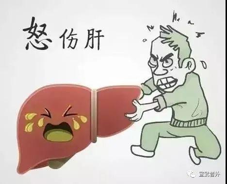 生气|就是因为它，很多人得了肿瘤、甲状腺结节、乳腺增生……