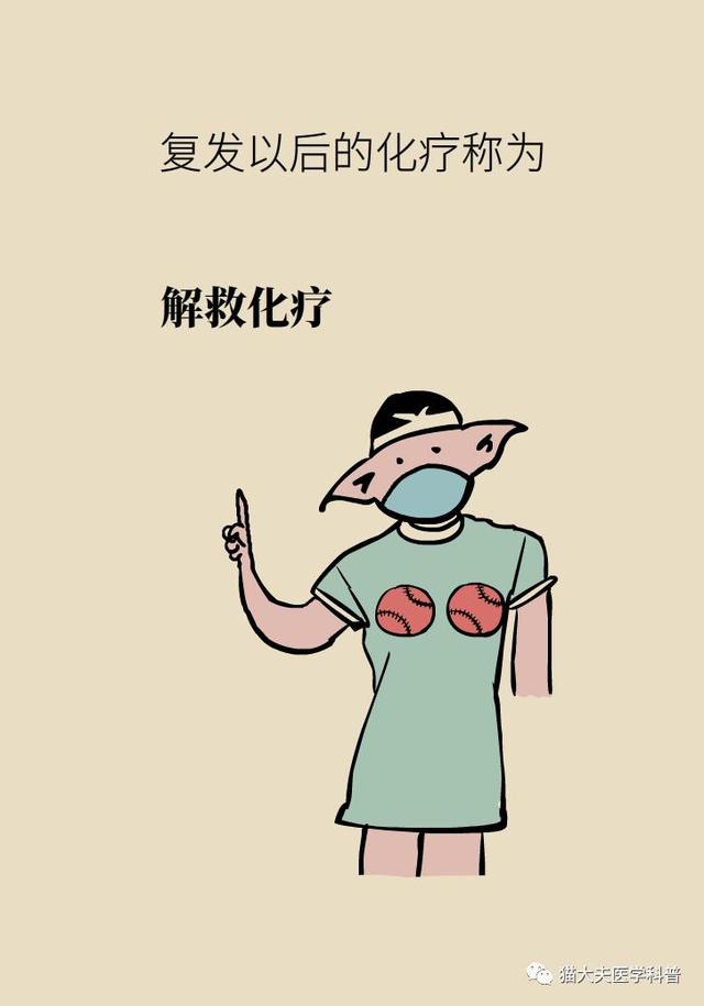 乳腺癌复发、转移了怎么办？