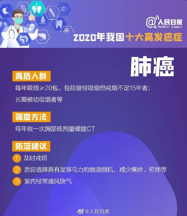 排便|都要订婚了，27岁男医生却查出癌症！一年来的一次次错过，让他悔惨