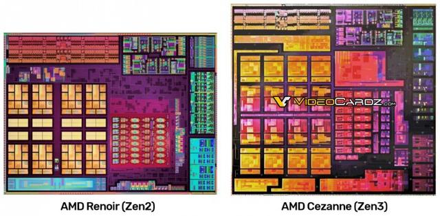 AMD Zen 3锐龙5000系列APU核心结构图曝光 较上一代更加强大