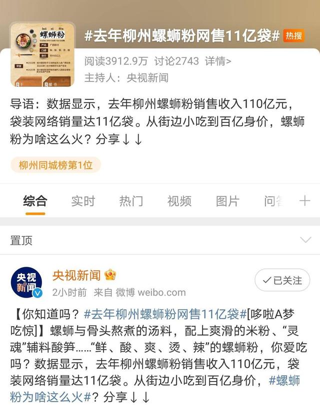 螺蛳|@吃货们，螺蛳粉再上热搜，2020年相关企业同比增长70%，有你的“贡献”没？