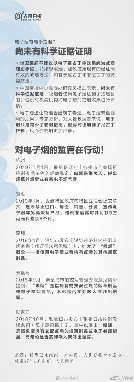 电子|电子烟也是烟，吸食电子烟会增加心脏病和肺病风险