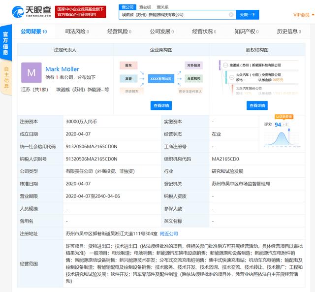 【环球网】大众中国携手度普新能源 斥资3亿计划推出储能快充桩