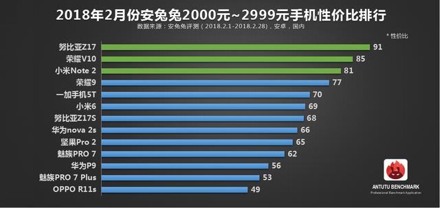 这么便宜？iPhone12成本曝光：屏幕是最贵的