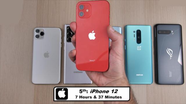 6手机续航测试：iPhone12第五，第一是它？