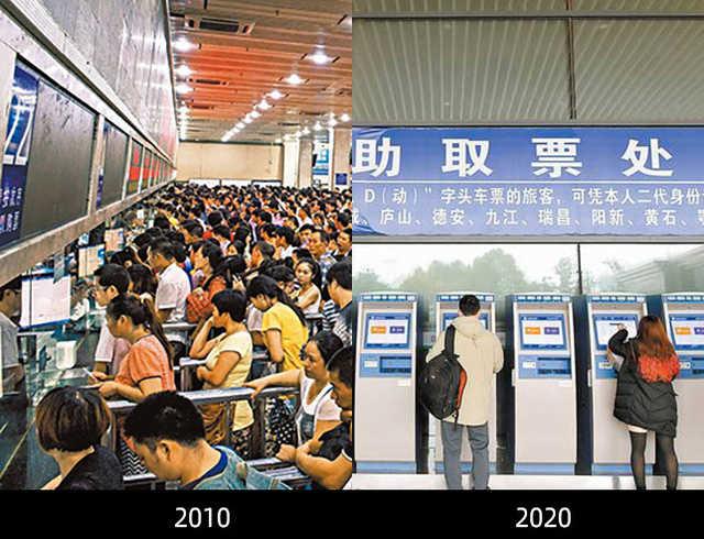 勇哥科技:互联网沧海桑田!还记得10年前你是如何过的吗