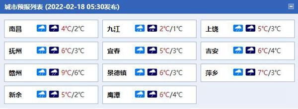 南昌九江等地或现小雪 江西未来2天天气预报