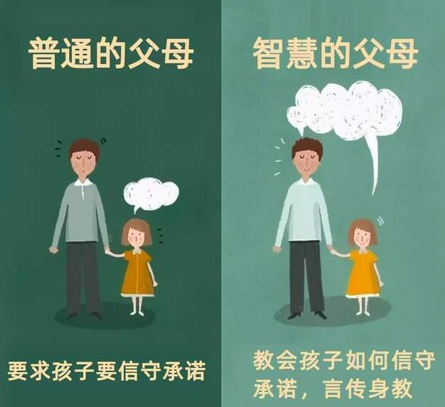 7组图告诉你：优秀的孩子和差孩子区别在哪