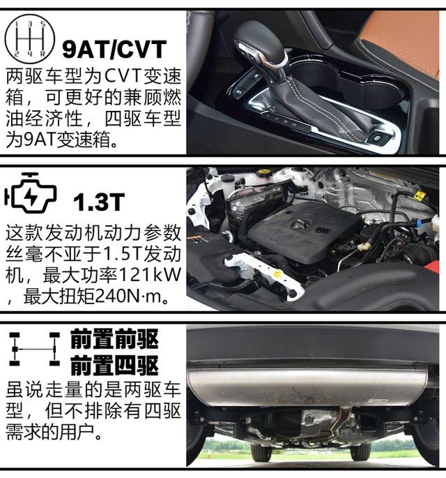 15万买SUV怎么选？这三款合资四驱车型值得关注