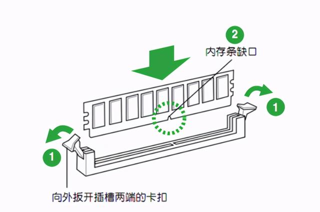 听说会装机还可以撩妹？小白向全配件安装演示，帮你一遍就能学会