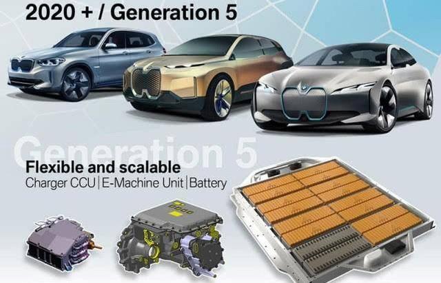 「乘车御剑」除了“大鼻孔”和新LOGO,第五代eDrive才是宝马i4概念车的惊艳