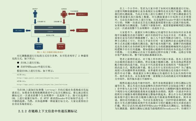 好叼！在阿里内部疯传的这份超大流量分布式系统架构解决方案笔记