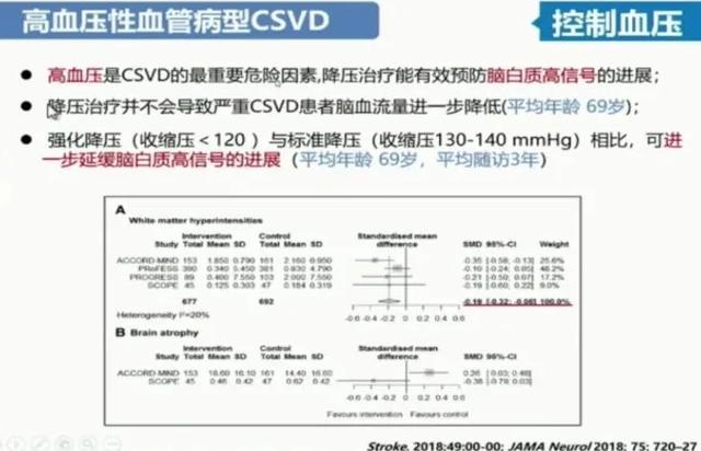 脑小血管病如何诊治？这一篇讲清楚了