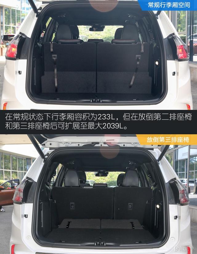 实拍长安福特锐界PLUS：更精致的美式SUV