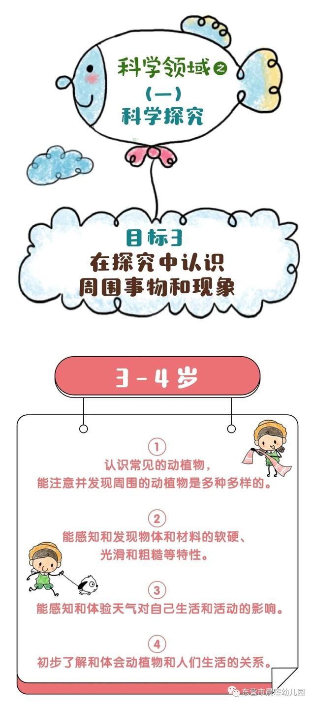 [你的育儿经]沐浴晨晖，与爱同行——晨晖云时光系列活动三十八