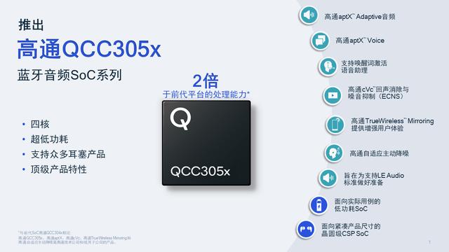 高通推出全新QCC305x SoC 中端耳机也可以有主动降噪了