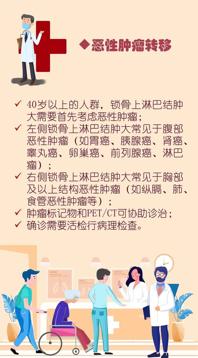 摸到淋巴结，是不祥之兆吗？浅表淋巴结肿大的9种常见原因