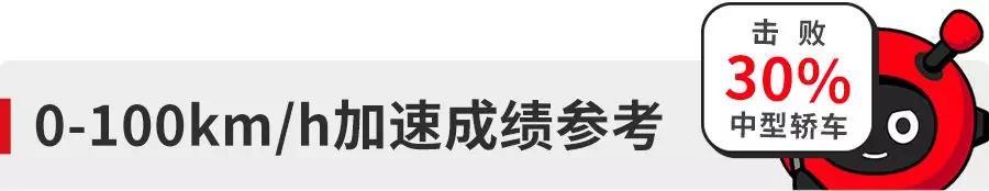 16万落地，实测8.54秒破百，起亚K5凯酷值得买不？