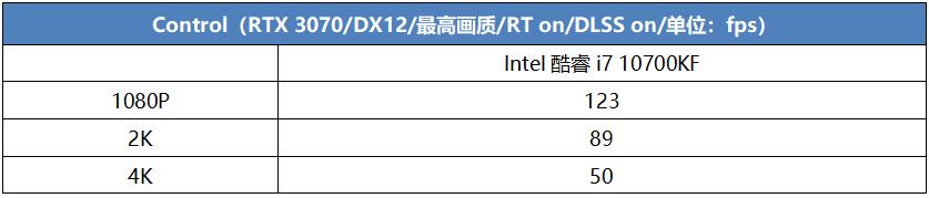 2199元！酷睿i7 10700KF + RTX 3070打造光追游戏主机真香