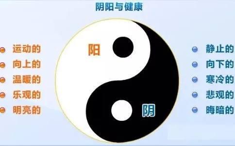『你的育儿经』孩子的逻辑思维能力从学习9种模型入手
