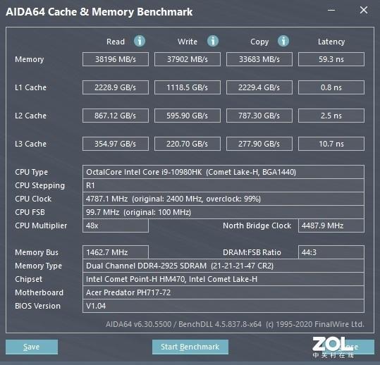 升级英特尔十代酷睿i9处理器 全新掠夺者战斧700评测