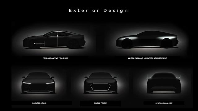 奥迪电气化开局靠e-tron，“下一个黄金十年”看e-tron GT