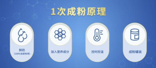 我的天使|育儿 | 收好这份618好物清单，让娃夏日舒舒服服不上火