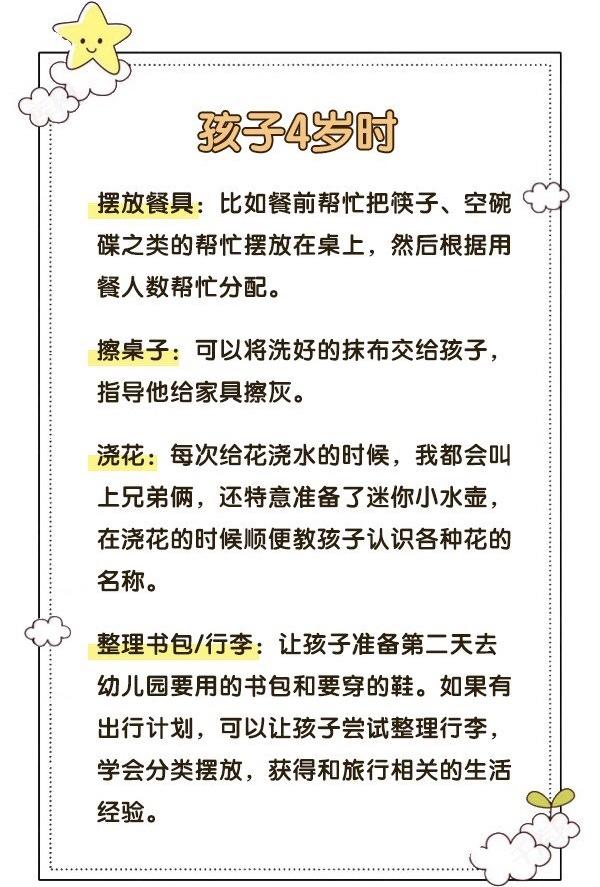 [你的育儿经]哈佛大学调查发现：这件事对孩子影响巨大，1岁前就要开始做