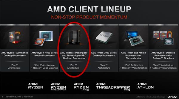 AMD确认Zen3架构新一代锐龙线程撕裂者处理器：要明年见了