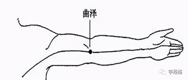 咽炎不用怕试试这几个特效穴位