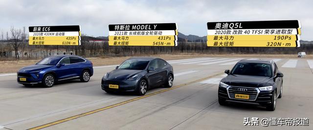 全国首测特斯拉Model Y：赛道险胜EC6！Q5L成陪跑？