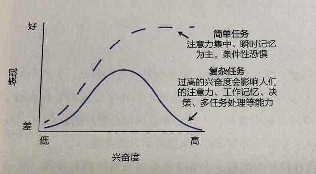 #超级宝妈#1个笑话也能助力孩子学习？答：调动大脑“杏仁体”提高记忆效率