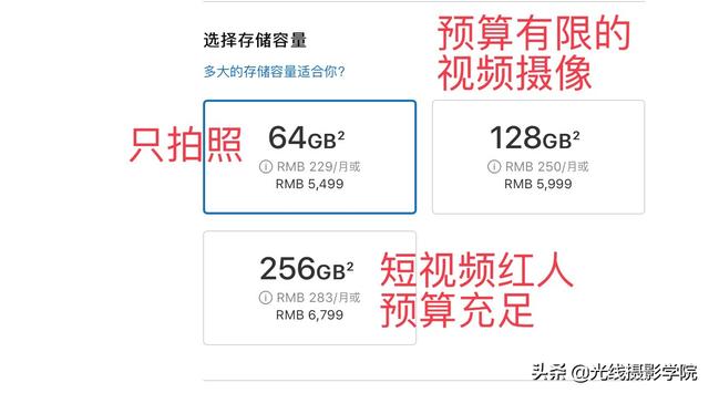 iPhone12，究竟哪一款适合手机摄影爱好者、短视频博主？