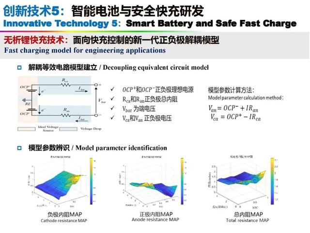 新能源|中国科学院欧阳明高院士：新能源汽车与新能源革命