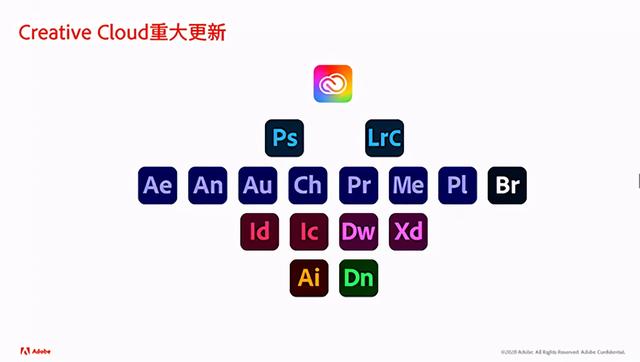 新版Adobe工具效率大幅提升 AI技术全面应用激发无限创意