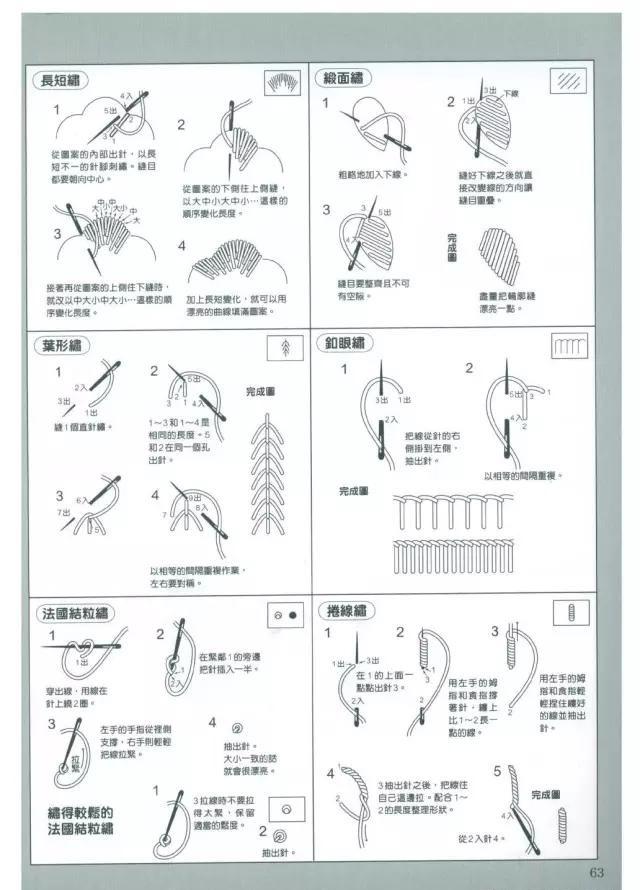 家里旧牛仔衣裤，过时都不穿了吗？试试这样绣些花草，给你惊喜