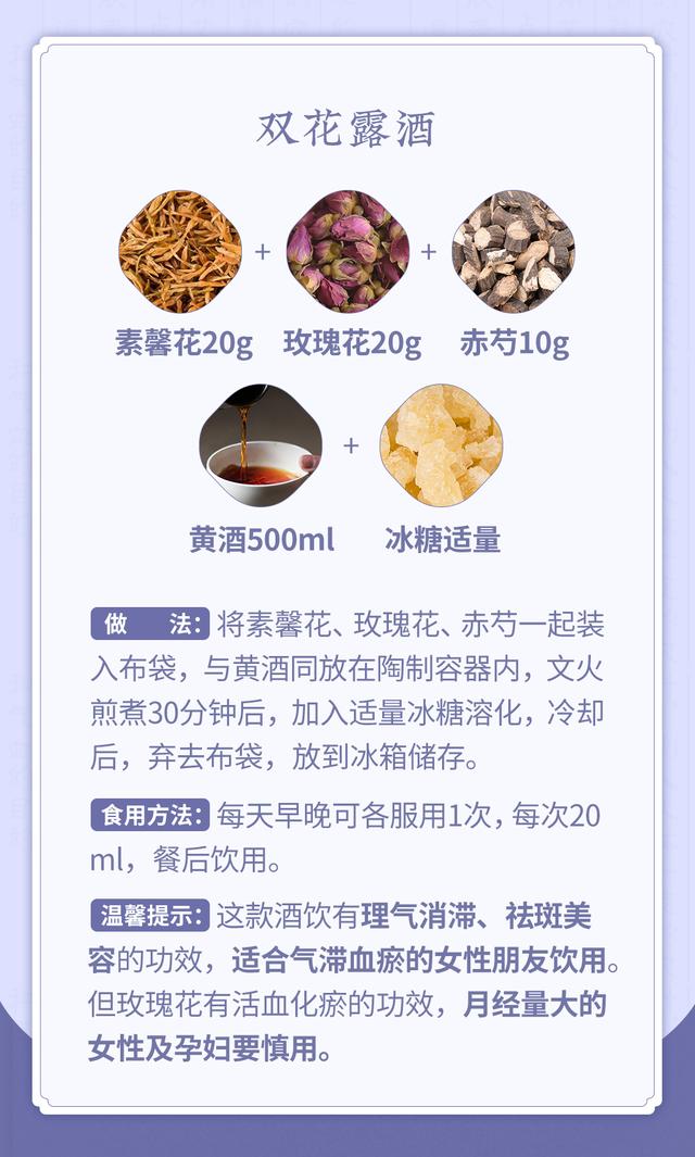 放下害羞！你的乳房健康吗？