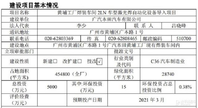 全新思域/缤智等 本田2021竟要卖电机送车？