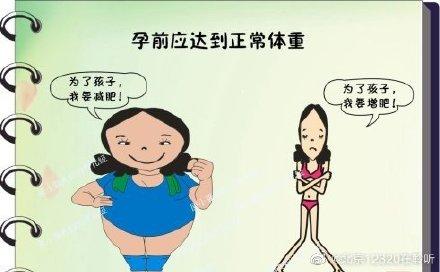 体重|受孕和体重有关系吗