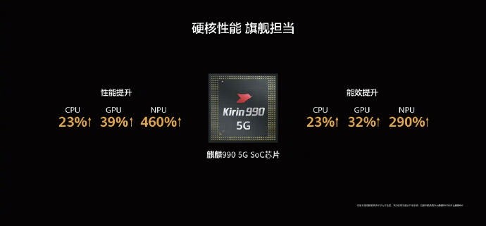 太平洋电脑网@目前的5g手机有哪些？华为P40 Pro+配置亮点详细了解